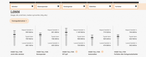 Sammenlign Skjermdump av tjenesten Sammenlign på Utdanning.no